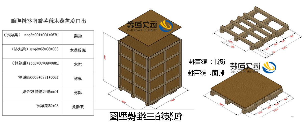 <a href='http://0n27.jsbstong.com'>买球平台</a>的设计需要考虑流通环境和经济性